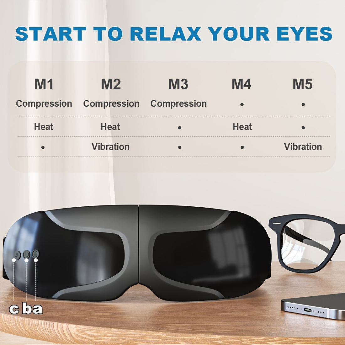 Eye Massager – Heated, Rechargeable & Relaxing