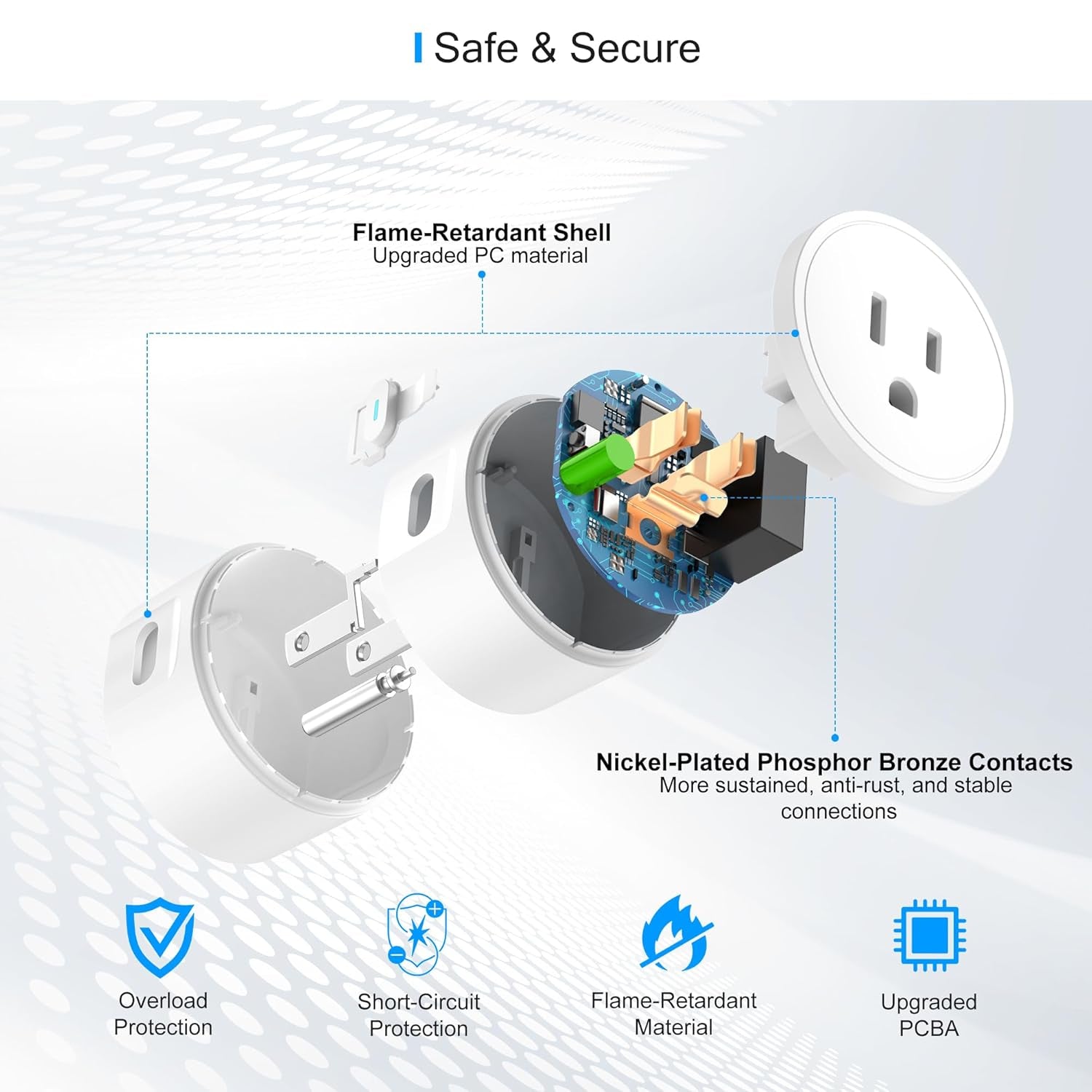 Smart Plug 2025 - 15A Upgrade, Dual Bluetooth & Wi-Fi Connectivity, Voice and Remote Control, Indoor Outlet Timer Compatible with Alexa & Google, 2.4GHz Wi-Fi Only