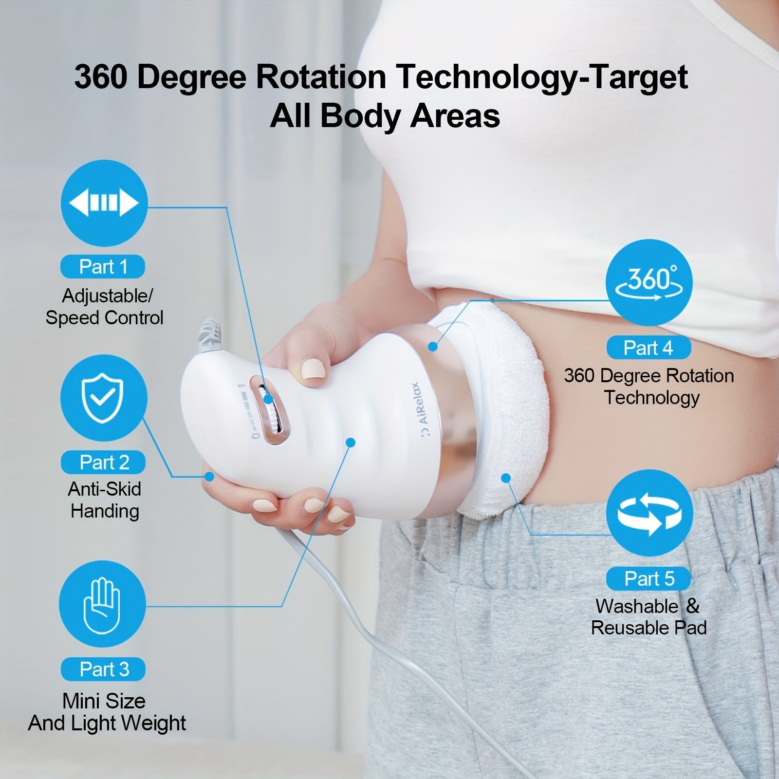 Electric Deep Tissue Body Massager – AI Relax