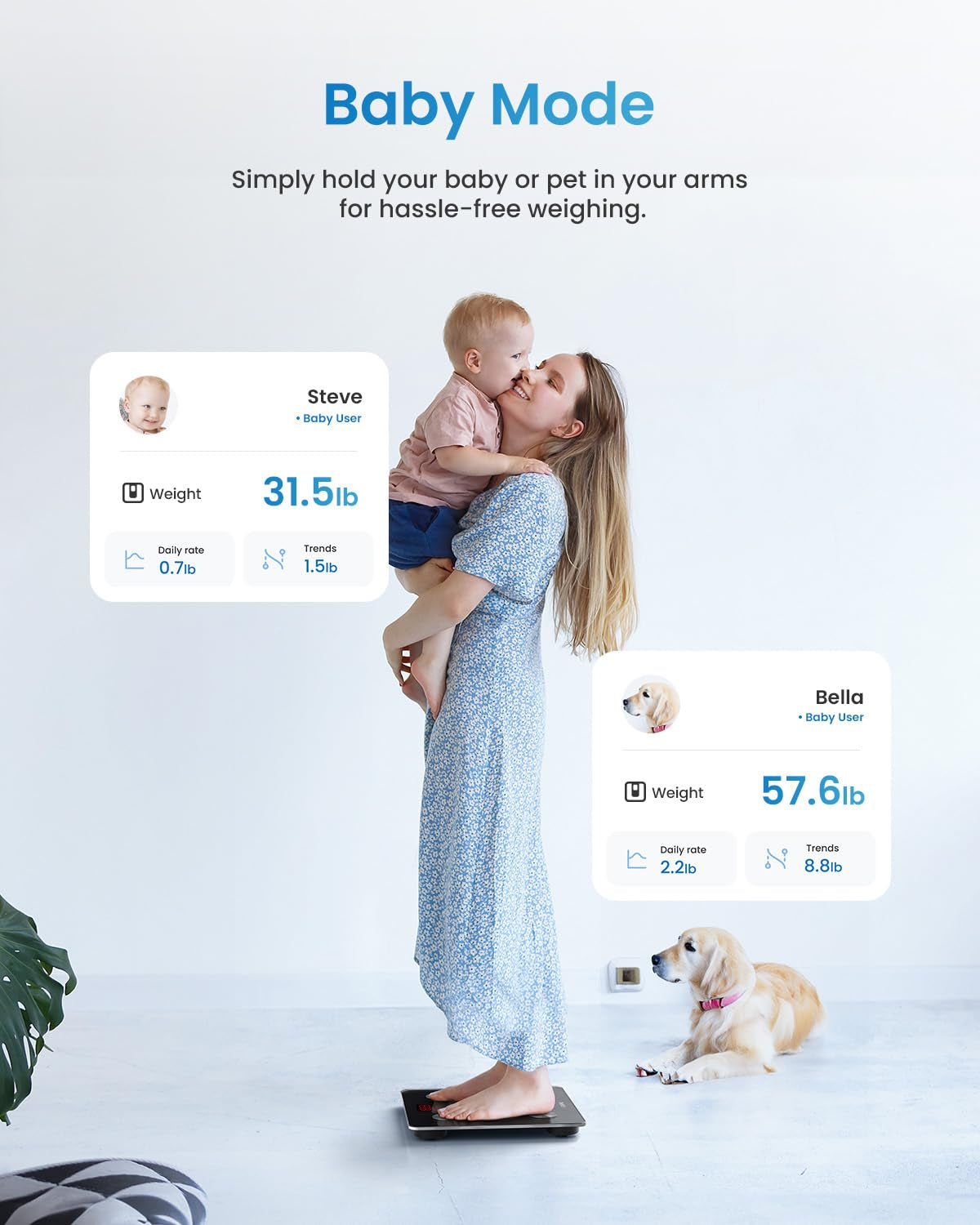 Elis 1 Smart Body Composition Scale with Bluetooth Connectivity and Smartphone App, 400 lbs Capacity, Digital BMI and Body Fat Analysis