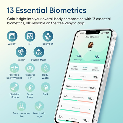 Digital Smart Body Weight Scale with BMI, Body Fat, and Muscle Mass Measurement - Bluetooth Sync for Enhanced Home Health Monitoring