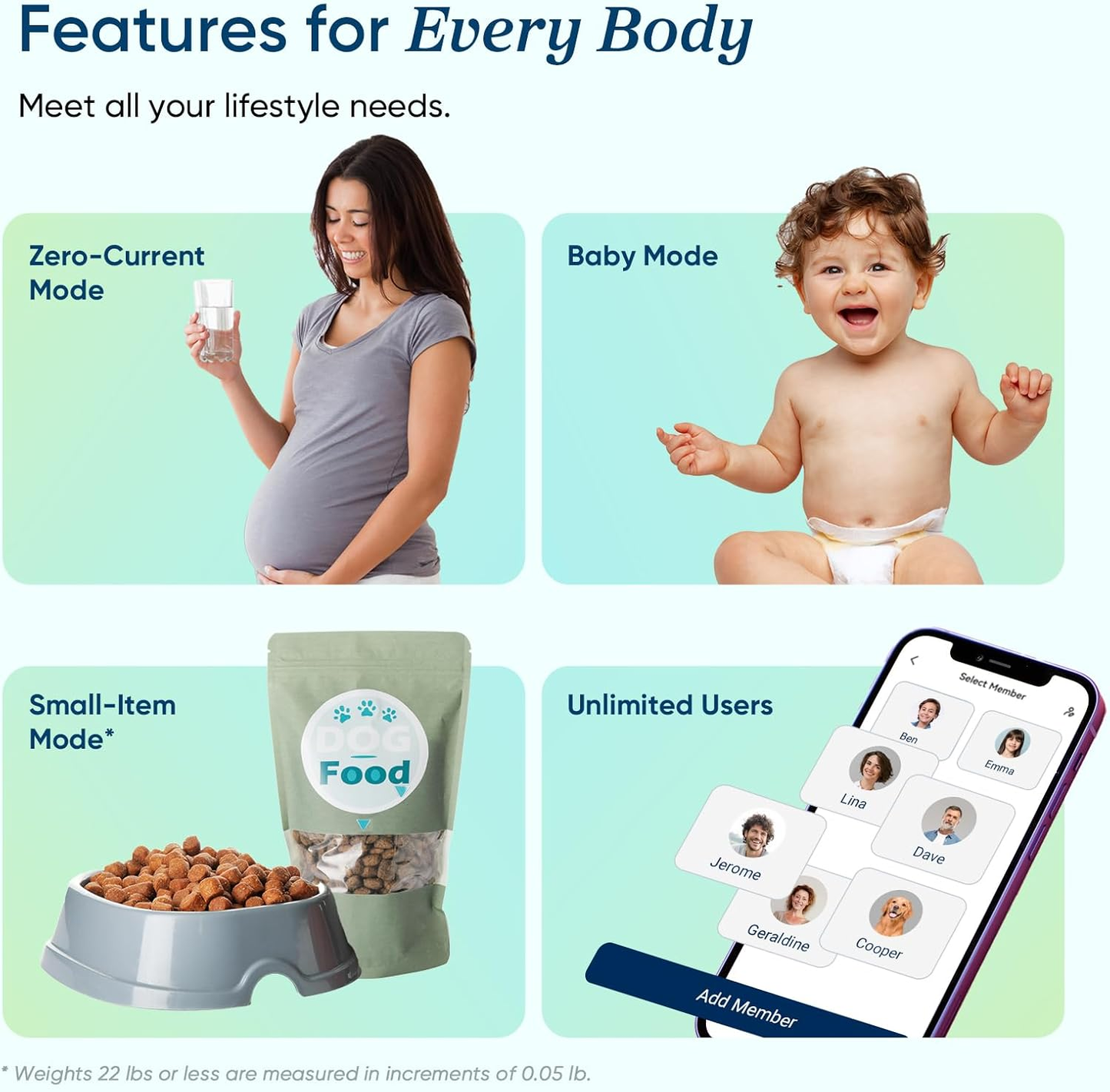 Digital Smart Body Weight Scale with BMI, Body Fat, and Muscle Mass Measurement - Bluetooth Sync for Enhanced Home Health Monitoring