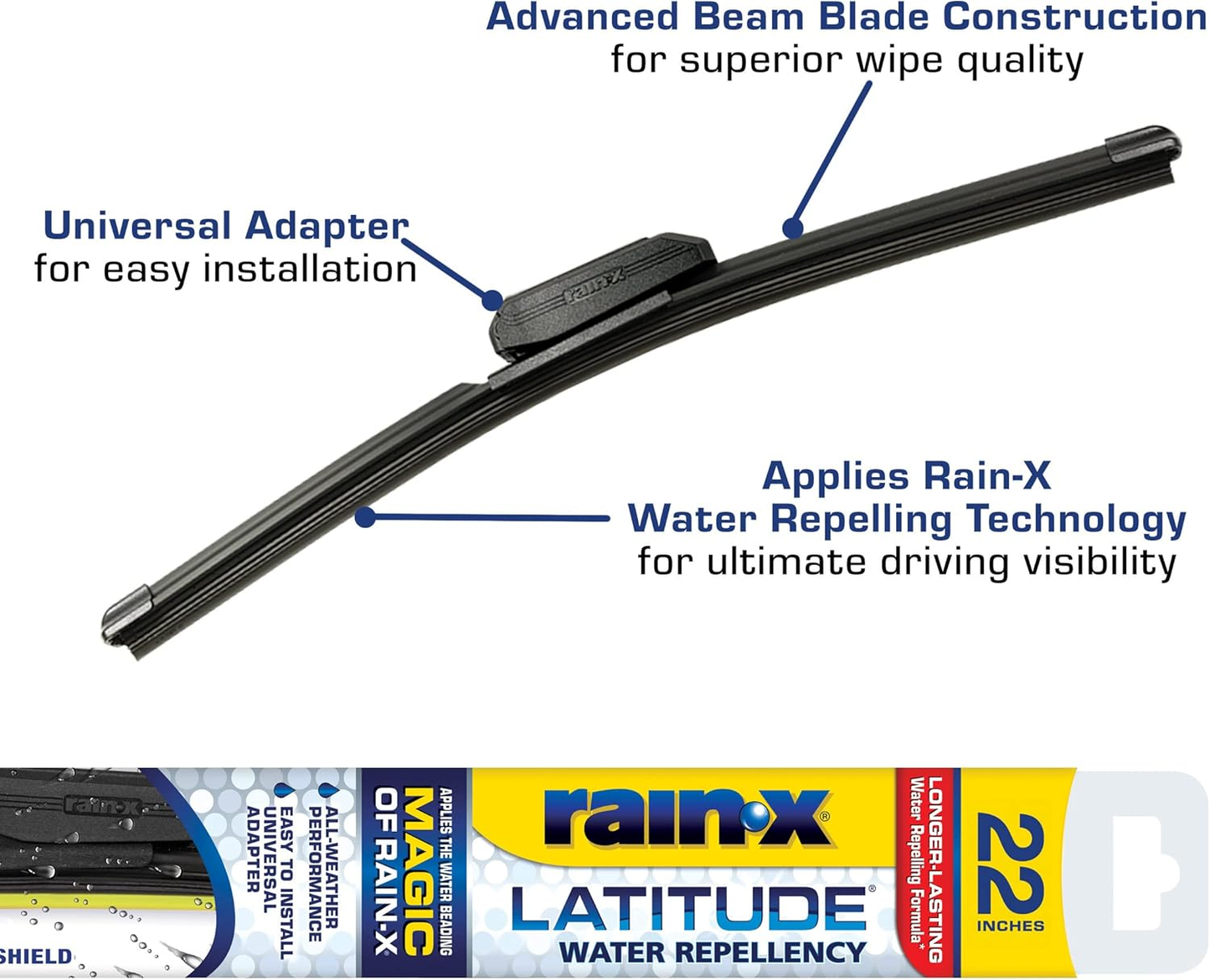 Latitude 2-In-1 Water Repellent Windshield Wiper Blades - 22 Inch Automotive Replacement (Pack of 1) with Patented Water Repellency Formula