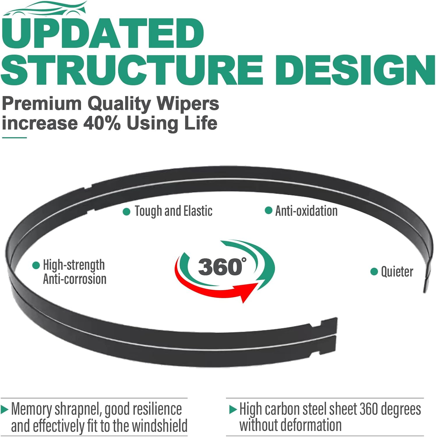 Premium All-Weather Windshield Wiper Blades for Tesla Model Y (2020-2023) & Model 3 (2017-2023) - OEM Quality Replacement Set (26" & 19")