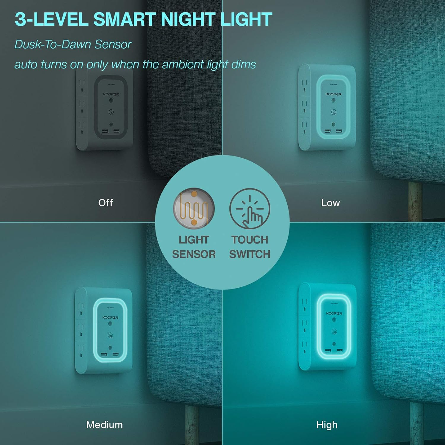 Surge Protector Outlet Extender with Dusk-to-Dawn Night Light, 6-Outlet Adapter and 2 USB Ports, 1080J Wall Mount for Hallway, Stairs, Bathroom, and Kitchen (Ice Blue Light)