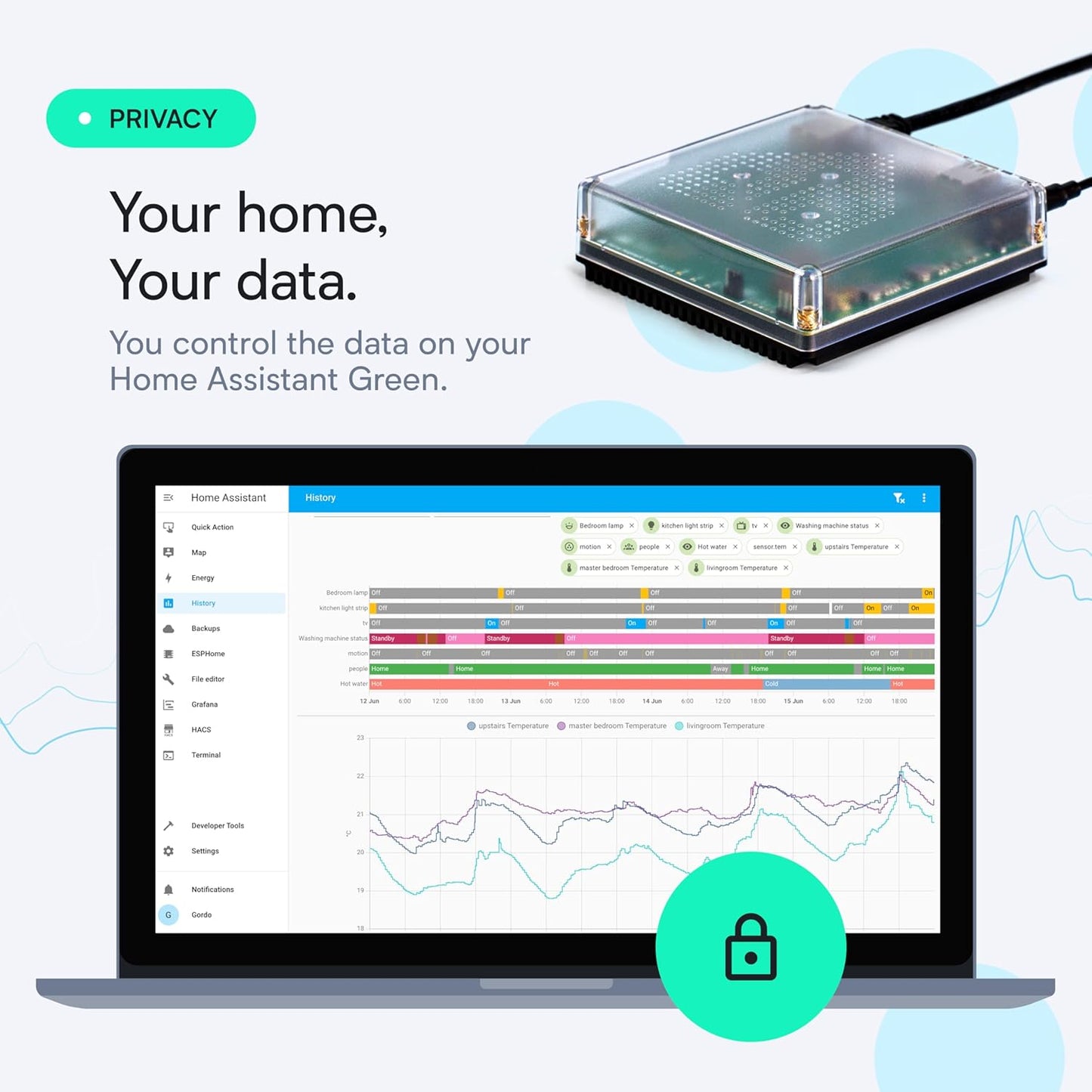 Home Assistant Green | Advanced Smart Home Hub for Enhanced Automation | Official Hardware