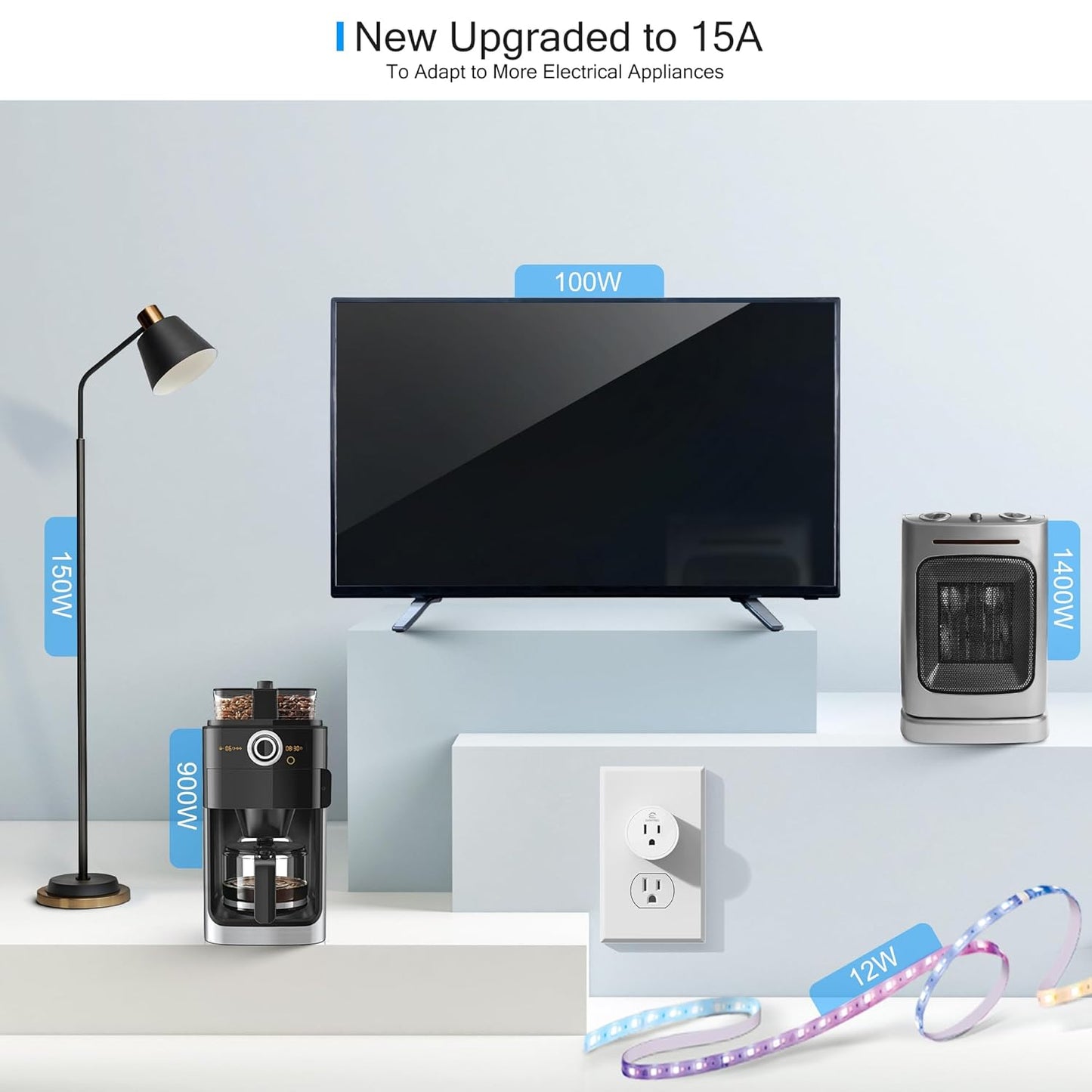 Smart Plug 2025 - 15A Upgrade, Dual Bluetooth & Wi-Fi Connectivity, Voice and Remote Control, Indoor Outlet Timer Compatible with Alexa & Google, 2.4GHz Wi-Fi Only