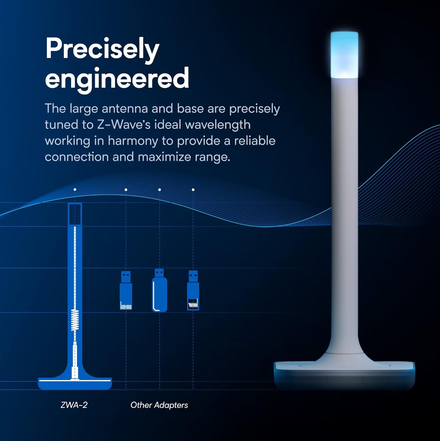Transform Your Smart Home: Home Assistant Connect ZWA-2 - Seamlessly Integrate Z-Wave Devices!