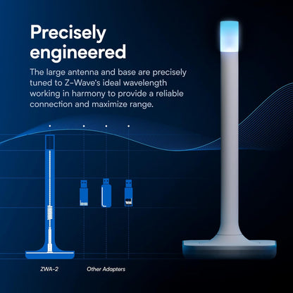 Transform Your Smart Home: Home Assistant Connect ZWA-2 - Seamlessly Integrate Z-Wave Devices!
