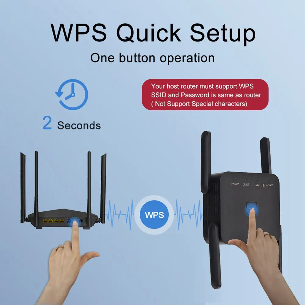 AC1200 Dual-Band 5GHz Wi-Fi Repeater and Signal Booster - Long Range 1200Mbps Wireless Extender in Black
