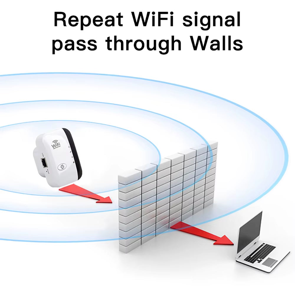 300Mbps Wireless WiFi Repeater and Extender - 802.11n WiFi Booster and Amplifier
