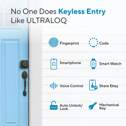 U-Bolt Pro WiFi Smart Lock - 8-in-1 Keyless Entry with Fingerprint ID, App Control, Auto Unlock & Waterproof Design - Easy Installation!