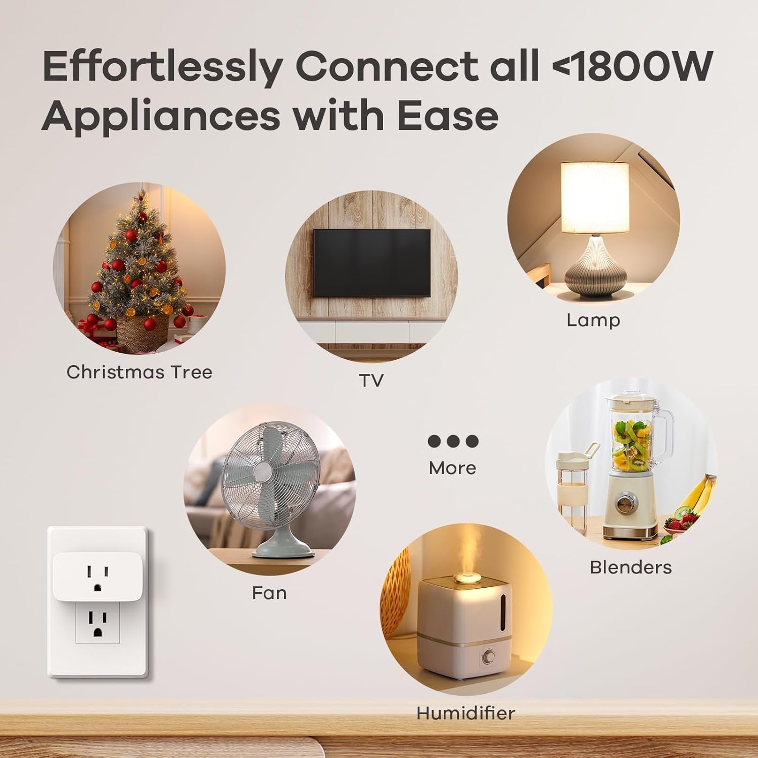 Matter Smart Plug - Compatible with Apple Home, Siri, Alexa, Google Assistant, and SmartThings - 15A/1800W Max - Smart Home Automation with APP Remote Control, Timer & Schedule - 2.4G Wi-Fi Only - Pack of 4