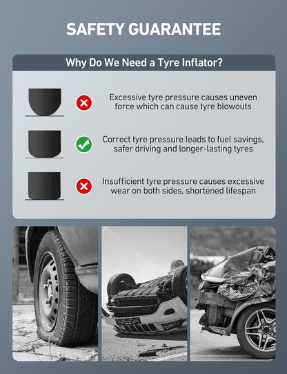 Heavy Duty Digital Tire Pressure Gauge & Inflator - 3-250 PSI with Quick Connect Coupler & 0.1 Display Resolution