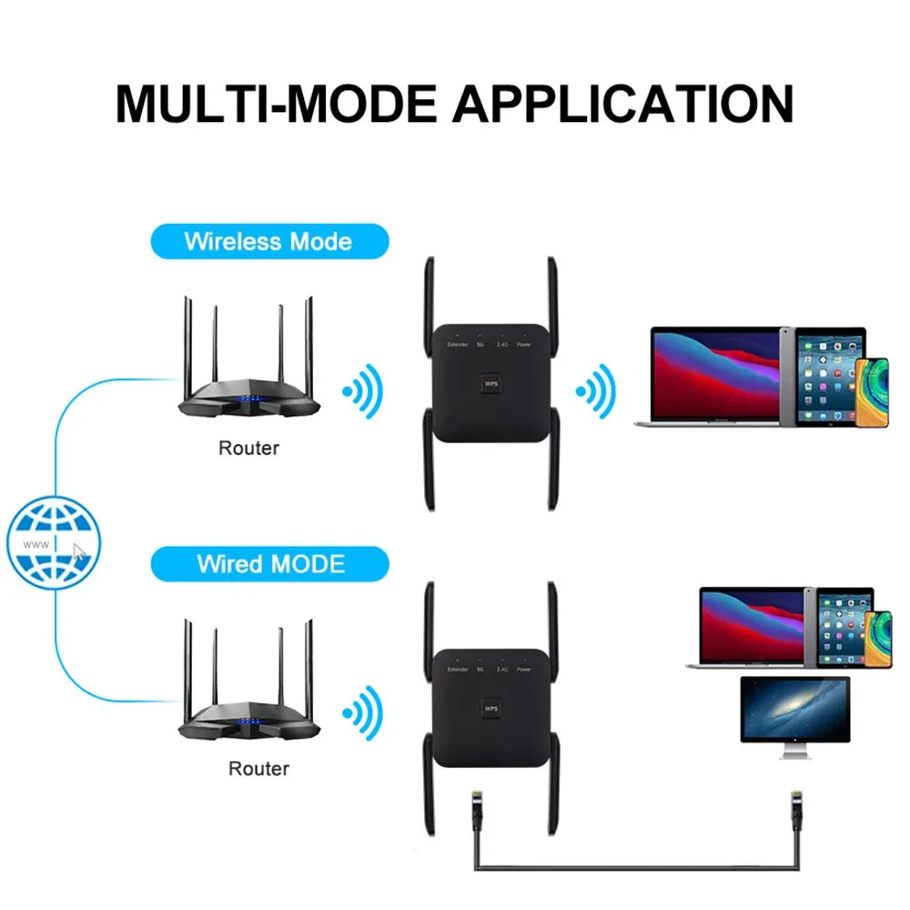 AC1200 Dual-Band 5GHz Wi-Fi Repeater and Signal Booster - Long Range 1200Mbps Wireless Extender in Black