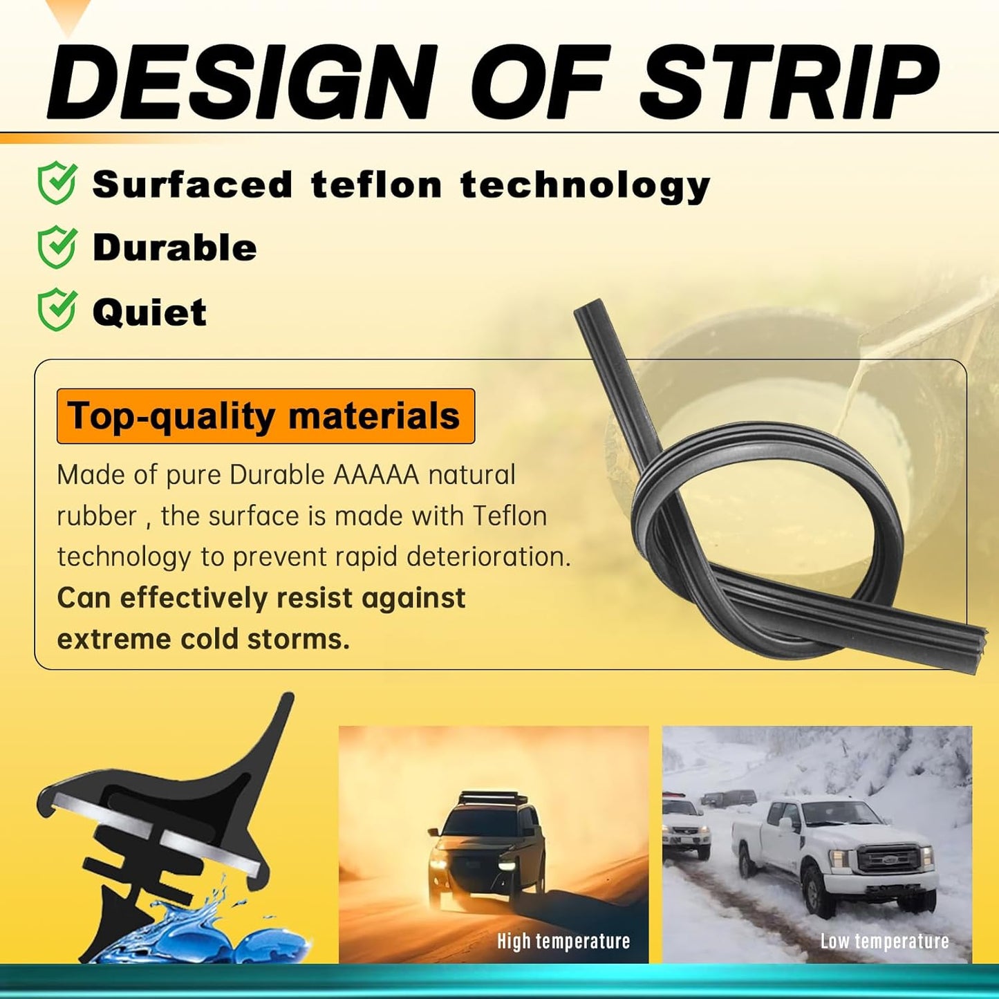 Premium All-Season 26" & 18" Windshield Wiper Blades - Quiet, Durable, OEM Quality (Pack of 2)