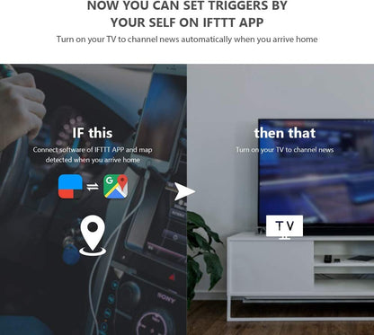 Ultimate RM4 Pro Universal Remote: Wi-Fi Control for TV, AC, Audio & More - Works with Alexa & Google Home!