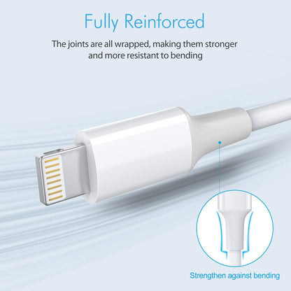 USB-C to Lightning Cable (Apple MFi Certified) - Fast Charging 20W, 2-Pack, 3FT - Compatible with iPhone 13/13 Pro Max/13 Mini/12/12 Mini/12 Pro Max, iPhone 11/11 Pro/11 Pro Max/XS Max