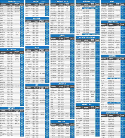 Ultimate 10-Layer Waterproof Car Cover for All Weather Protection - Fits SUVs & Sedans - Winter, Rain, Sun Shield - Size A4 (See Size Chart)