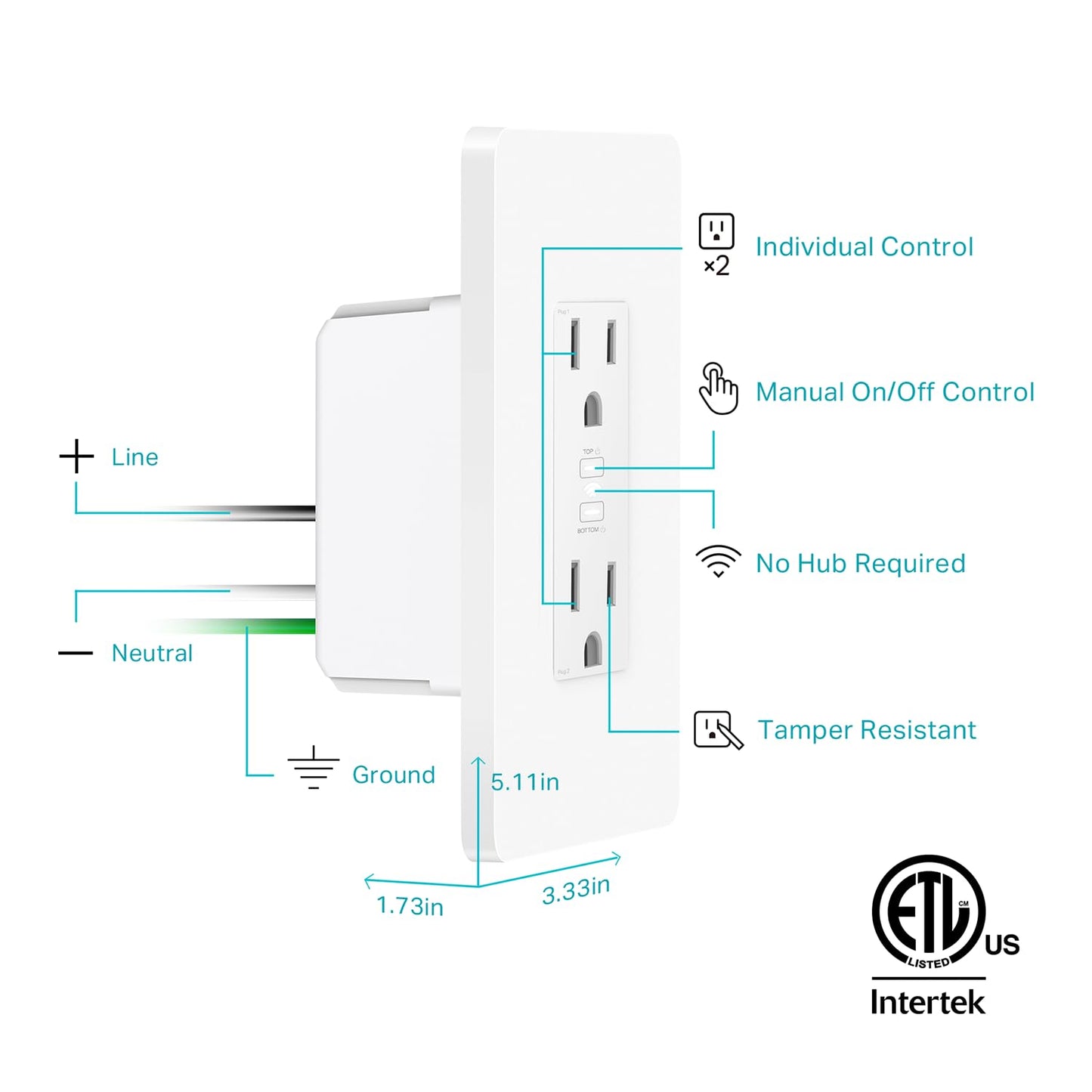 In-Wall Smart Wi-Fi Outlet KP200, Compatible with Alexa, Google Home & IFTTT, Hub-Free Remote Control, ETL Certified, White, Single Pack