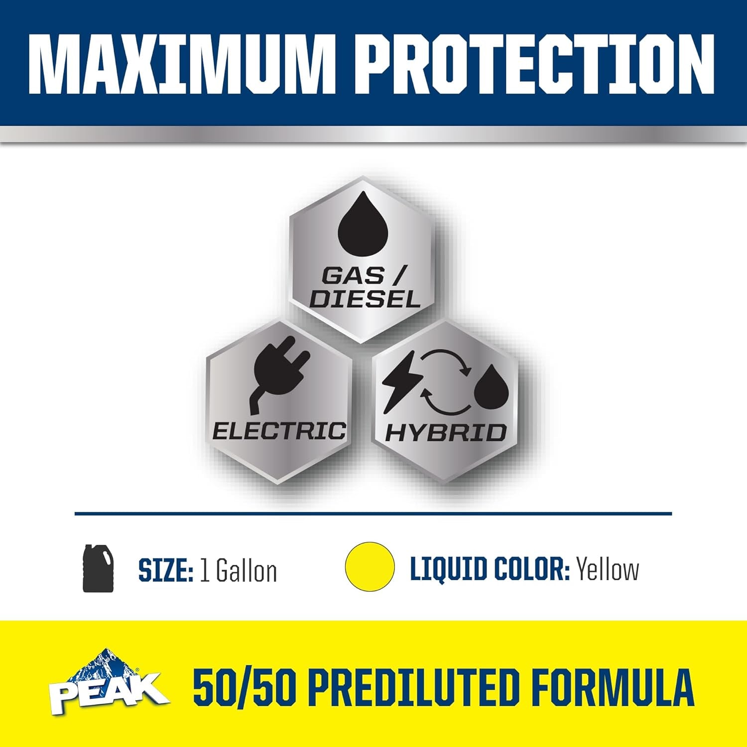 Premium 50/50 Prediluted Antifreeze & Coolant - Year-Round Engine Protection for All Vehicles, 1 Gallon