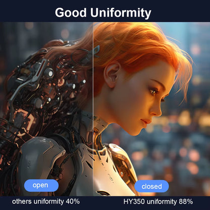 Android 11 4K Smart Projector with 580 ANSI Lumens, 1920x1080P Full HD, Wi-Fi 6, Bluetooth 5.0, Allwinner H713, Voice Control for Home Cinema Theater