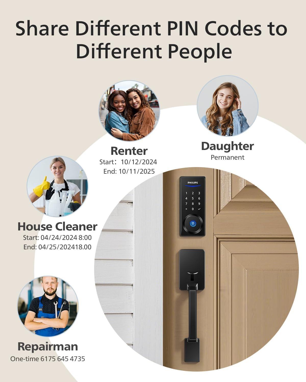 Smart Wi-Fi Deadbolt Lock with Keypad & Handle - Keyless Entry, App Control, Fingerprint Access, Auto Locking