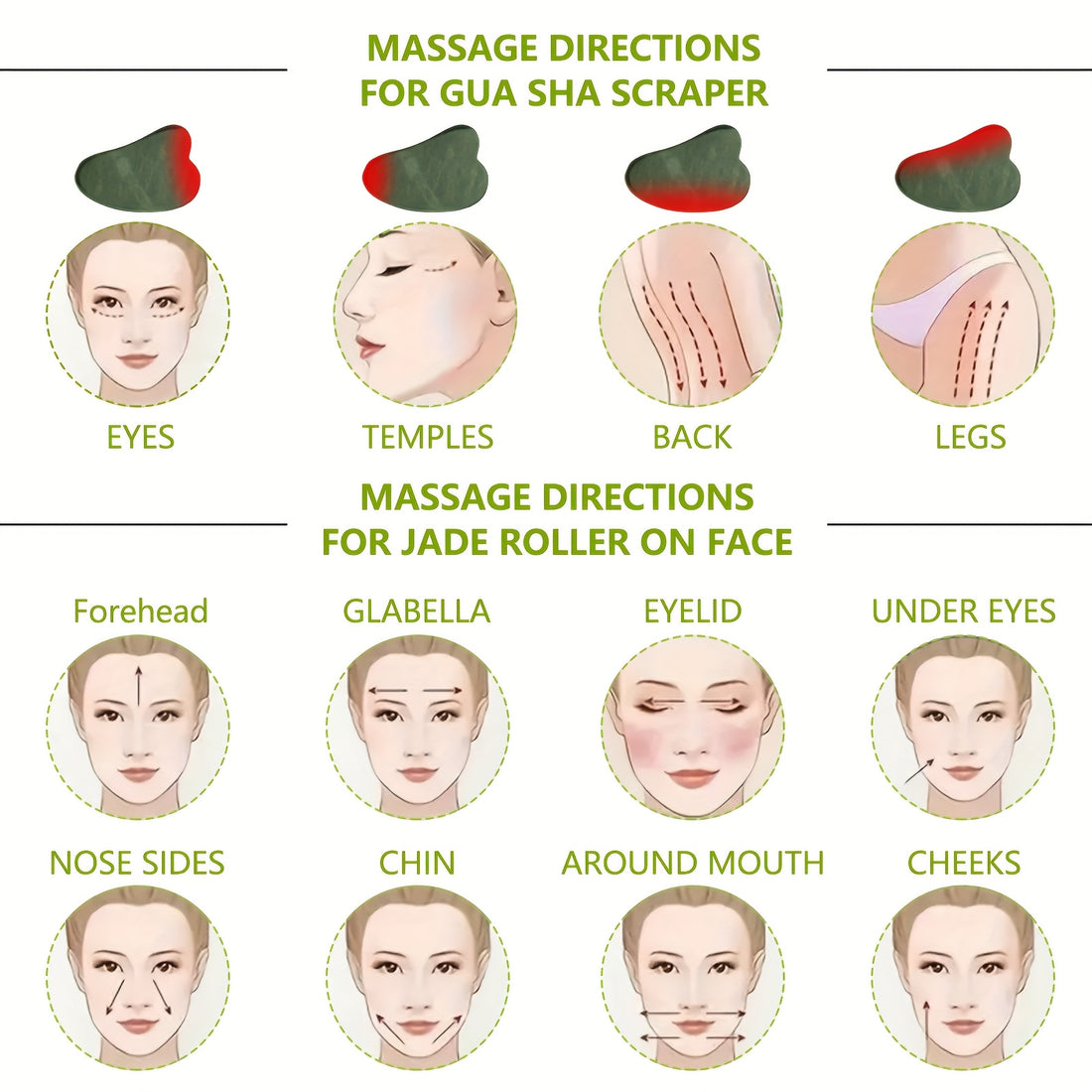 Jade Roller & Gua Sha Set for Face & Neck